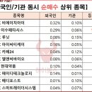 제이엔티씨