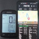 23.3/22 비구름에 쫓기며 50km 라이딩 이미지