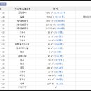 옥호1리 이미지