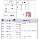 2024 국방부 인쇄직 9급 최종합격수기 (제발 삭제말고 등업 후 이동부탁드려요ㅠㅠ) 이미지