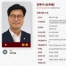 김영식 경북 구미시을-과기위-21 이미지