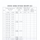 2025년 보안등 전기요금 정산내역 보고 이미지