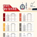 좋은차만들기 이미지