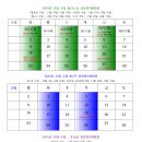 리펠어학원