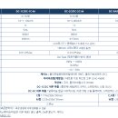 DC상사 이미지