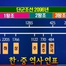 고대1124 이미지