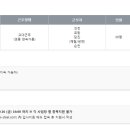 현대직업컨설팅