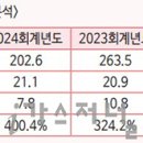 (주)크리오스 이미지