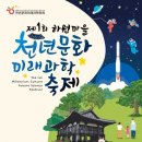 미래 이미지