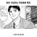 로또김밥 - 영등포구 양평로 6 | 로또김밥