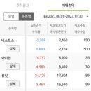 효성메딕스 이미지