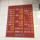 꽃제비칼국수 | [광운대캠퍼스타운 - 나만알고싶은 맛집] 꽃제비칼국수