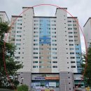 GS25 좌동화목 | [부산 경매] 부산 아파트 가격의 선행지표 동부산 2계 관할 주요 경매 결과 24. 10. 21