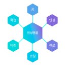 진로슈퍼