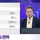 신원엘리베이터
