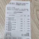 동의온누리약국 | 남대문 남시약국 지류 온누리상품권 후기 / 상비약 위주 2025년 12월 기준 가격 /주말 오후 웨이팅 여부