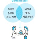 더콘텐츠