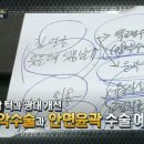 바노바기성형외과의원