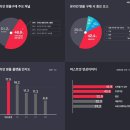 명품 이미지