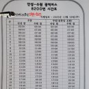 한경대(시내버스) 이미지