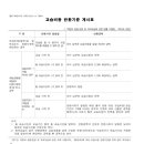 이지드럼교습소