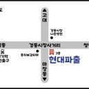 현대직업소개소 이미지