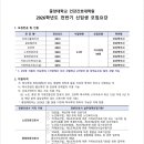 중앙대학교 건강간호대학원 이미지