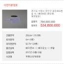 장안빌딩 이미지