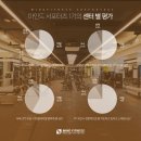 마인드휘트니스울산송정