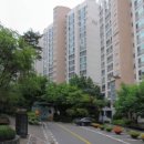 연세김의원 이미지