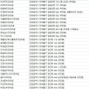 더라은치과의원 이미지