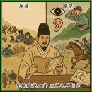 ▣ 1-1. 전수기의십조(戰守機宜十條) -척후(斥候)- 이미지