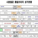 풍림프라자 이미지