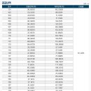 우방약국 네이버블로그