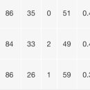 라이언스PC방 이미지