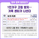 P-5203 | 여성가족부 1인가구 고립 방지…가족센터가 나선다