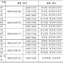 복산1동행정복지센터 이미지