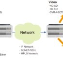 리모트솔루션㈜ 이미지