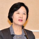 회동상회