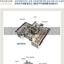포레나부산덕천아파트경로당 이미지