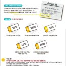 이마트24 푸르지오하늘점 이미지