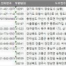 지에스25 경주읍천점 네이버블로그