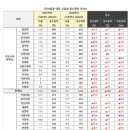 고대1105 이미지
