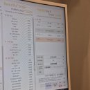 원더플란트치과의원 네이버블로그