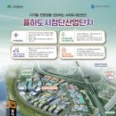 첨단산업클러스터단지1호공원 | 율하도시첨단산업단지, 스마트그린 국가시범산단 현황 정리