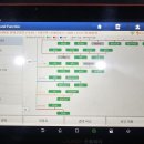 대전카센터 이미지