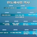 삼성기획 이미지