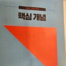수학의신 - 광명시 디지털로 64 | 요즘 뜨는 초등 심화수학 추천 교재 - 비상 수학의 신 체험단 후기