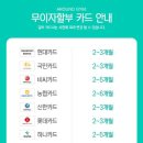 어라운드짐 망원역점 네이버블로그