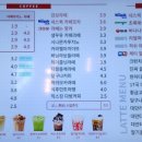 감성커피밀양내이점